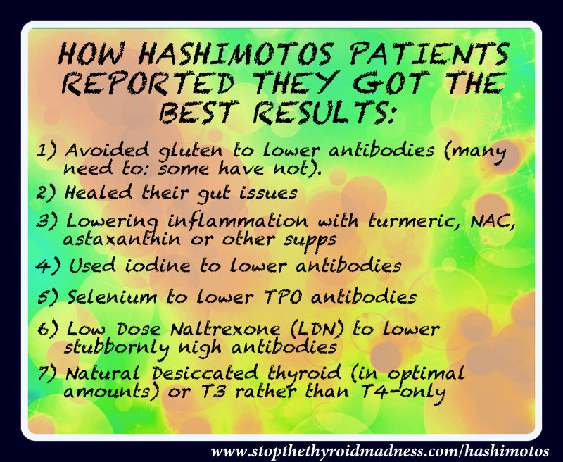 Hashimoto`S Thyroiditis Diet And Gluten