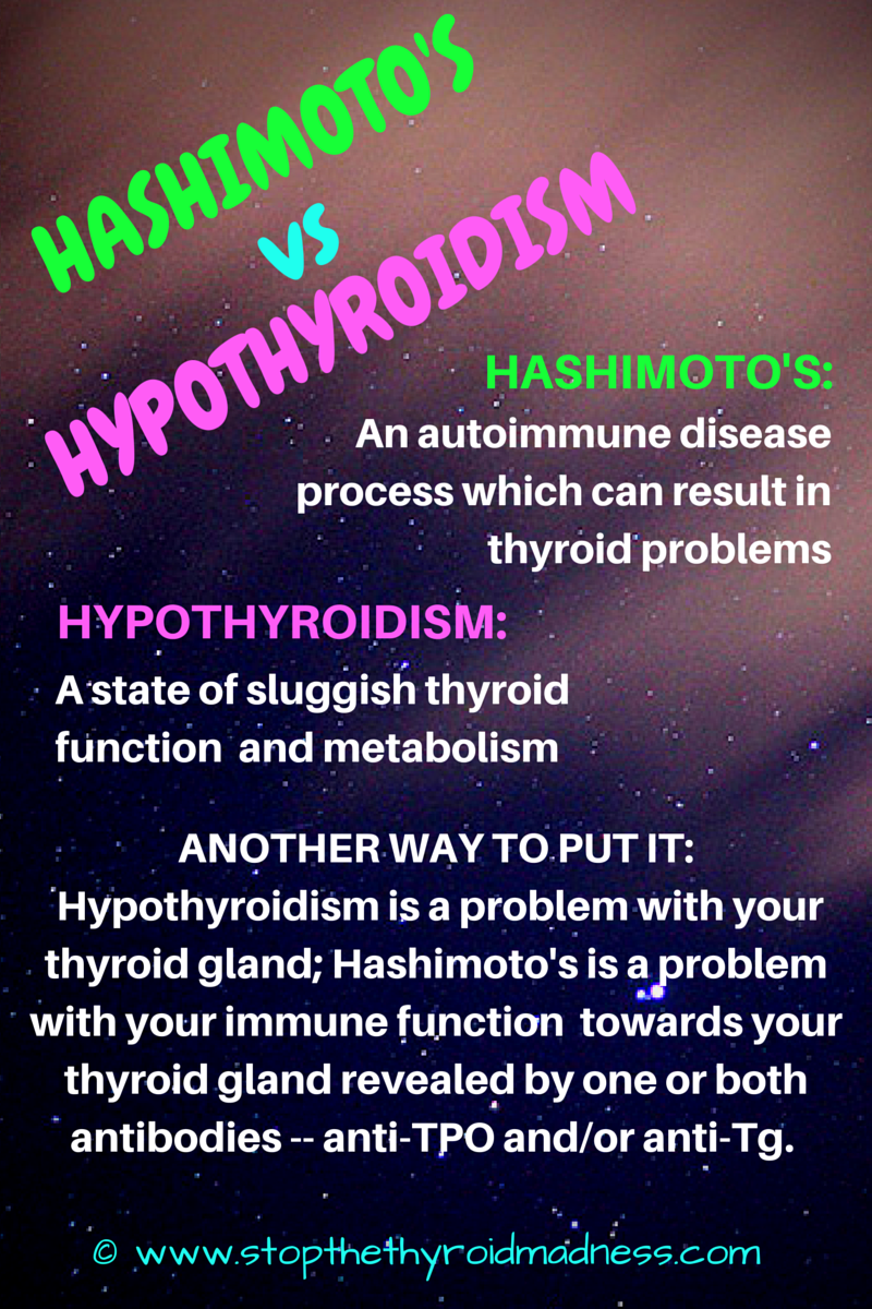 Natural Treatment Of Hashimoto S Disease Natural Treatment Of Hashimoto S Disease